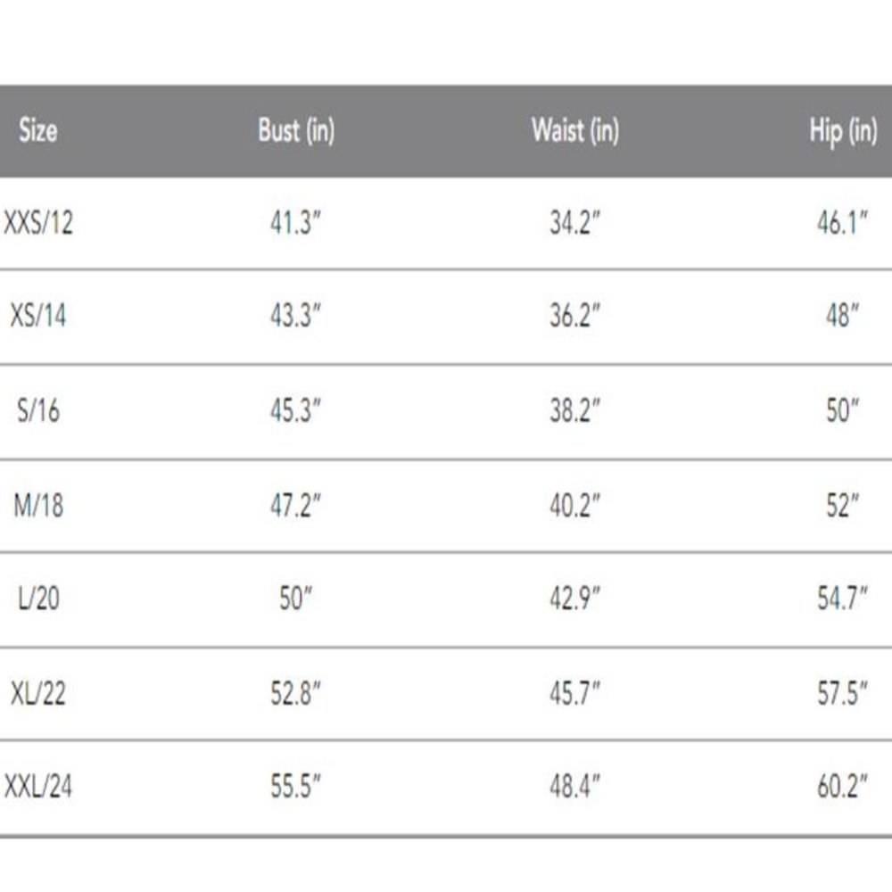 NWT City Chic Women's Plus Size  Off Shoulder Romper - Picture 8 of 8